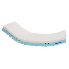 Matelas Vita Form 4 WINNCARE