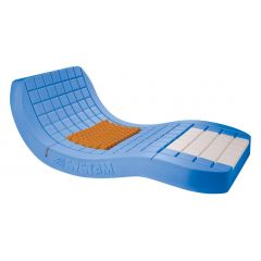 Matelas Viscoflex® Air SYST'AM