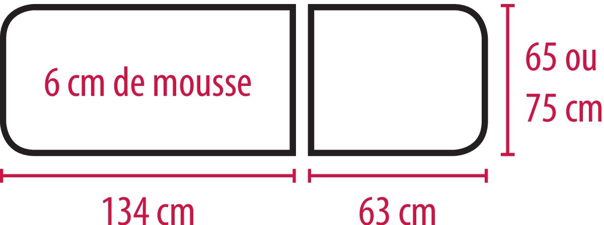 lien_dcm_Schema_01