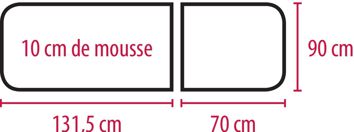 lien_dcm_Schema_01