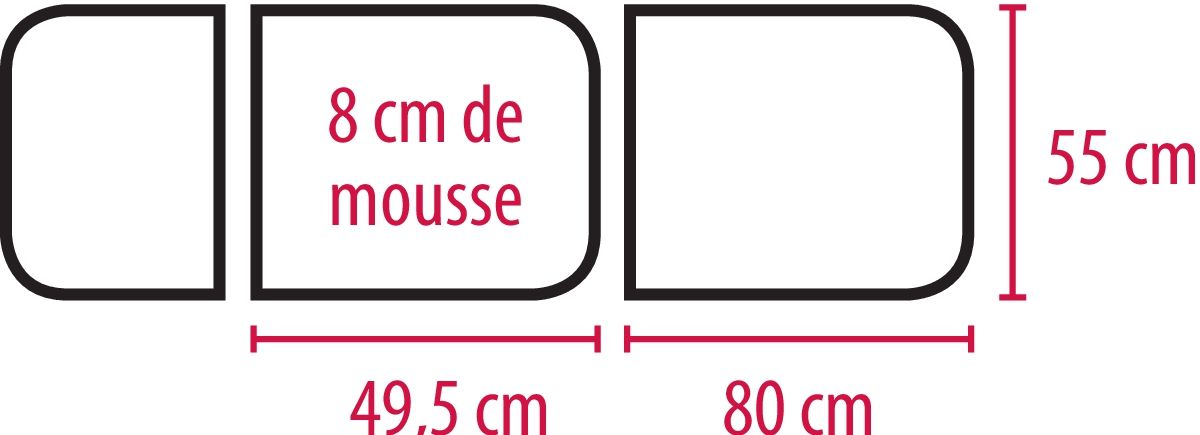 lien_dcm_Schema_01