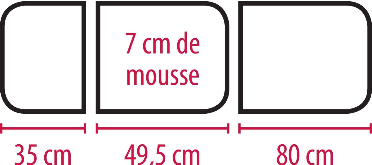 lien_dcm_Schema_01