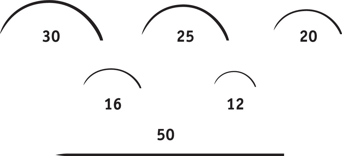 lien_dcm_Schema_01