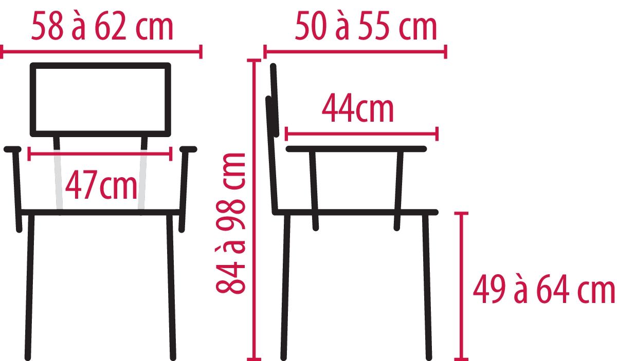 lien_dcm_Schema_01