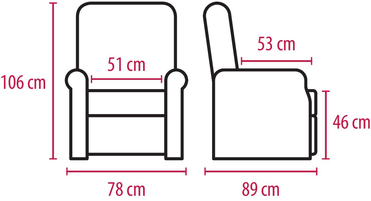 lien_dcm_Schema_01