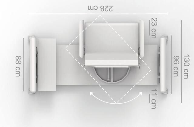 lien_dcm_Schema_01