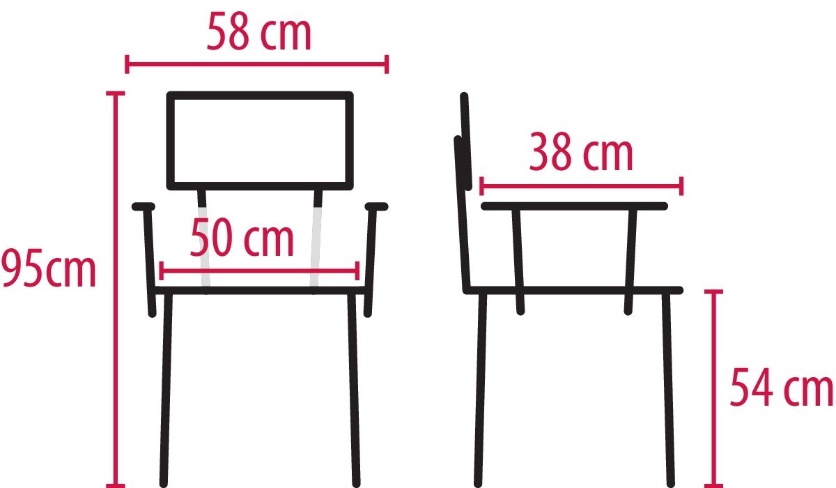 lien_dcm_Schema_01