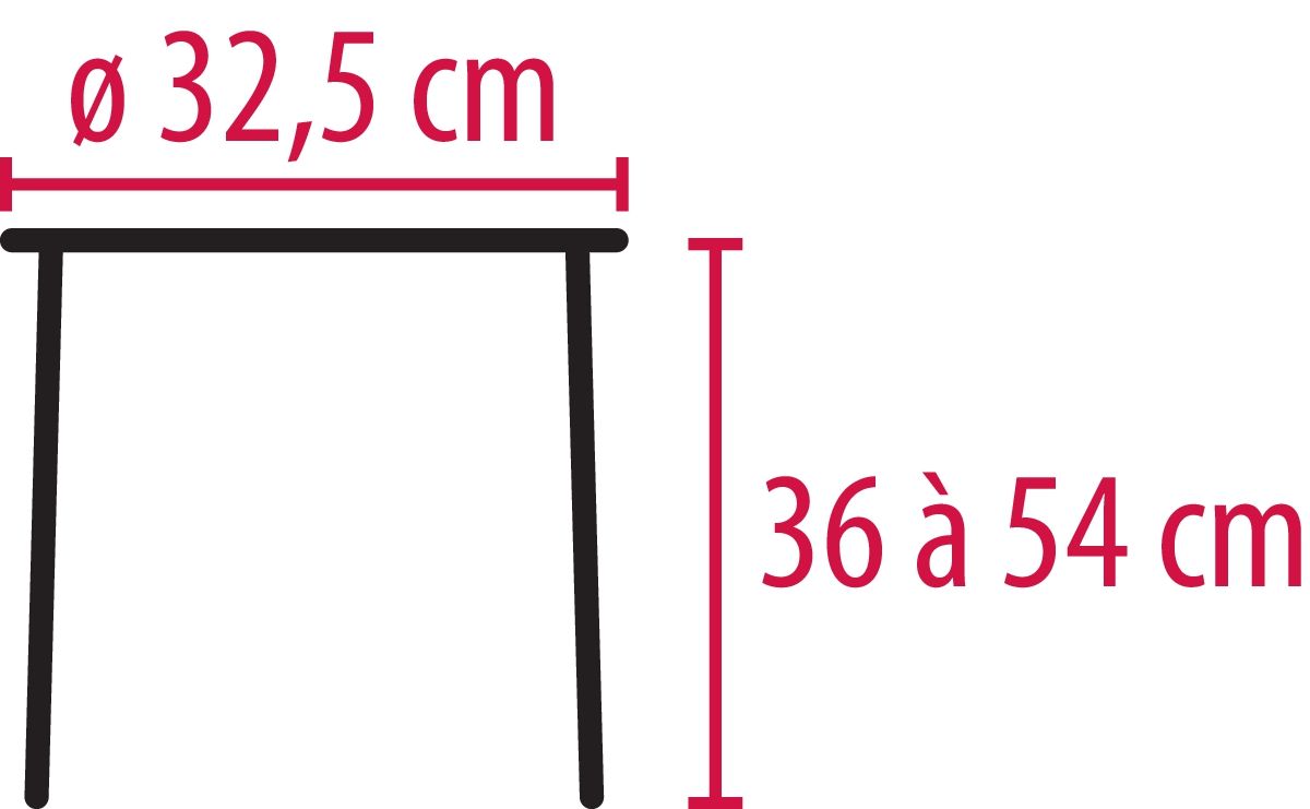 lien_dcm_Schema_01