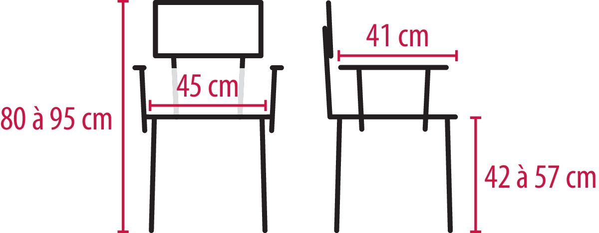 lien_dcm_Schema_02