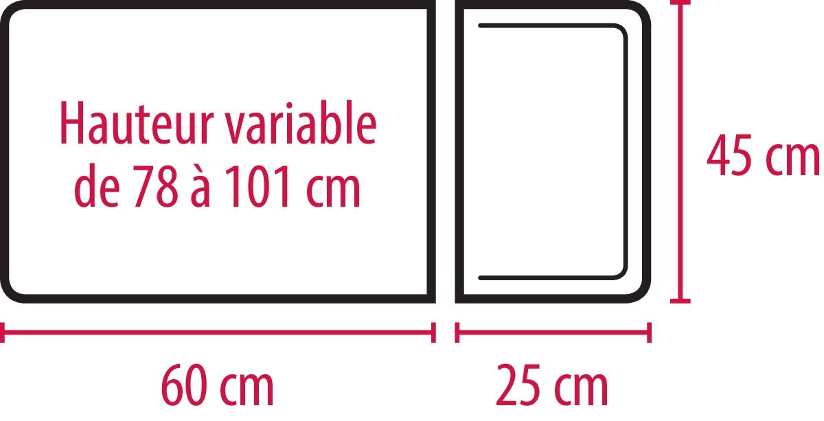 lien_dcm_Schema_01