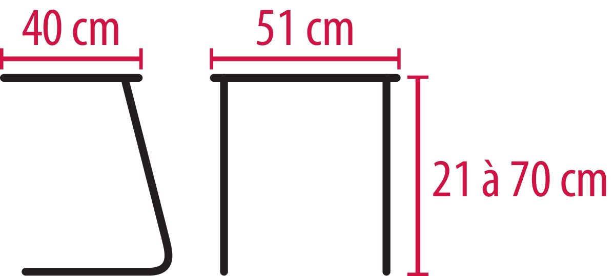 lien_dcm_Schema_01