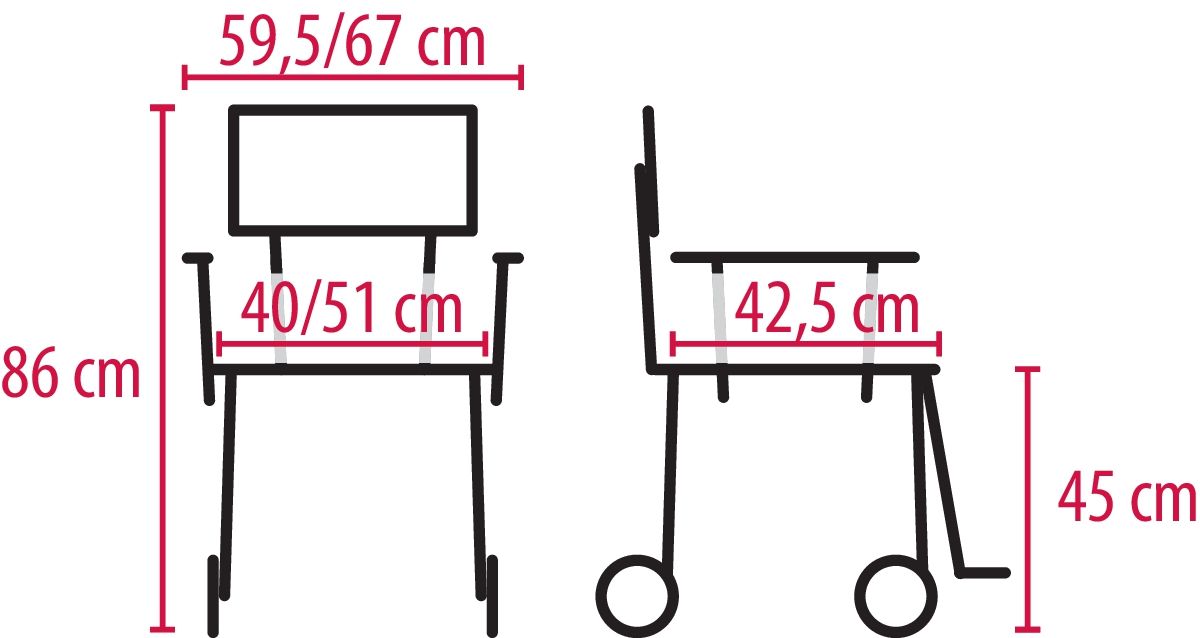 lien_dcm_Schema_01