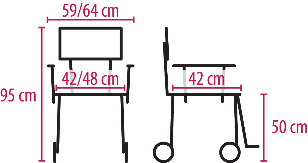 lien_dcm_Schema_01