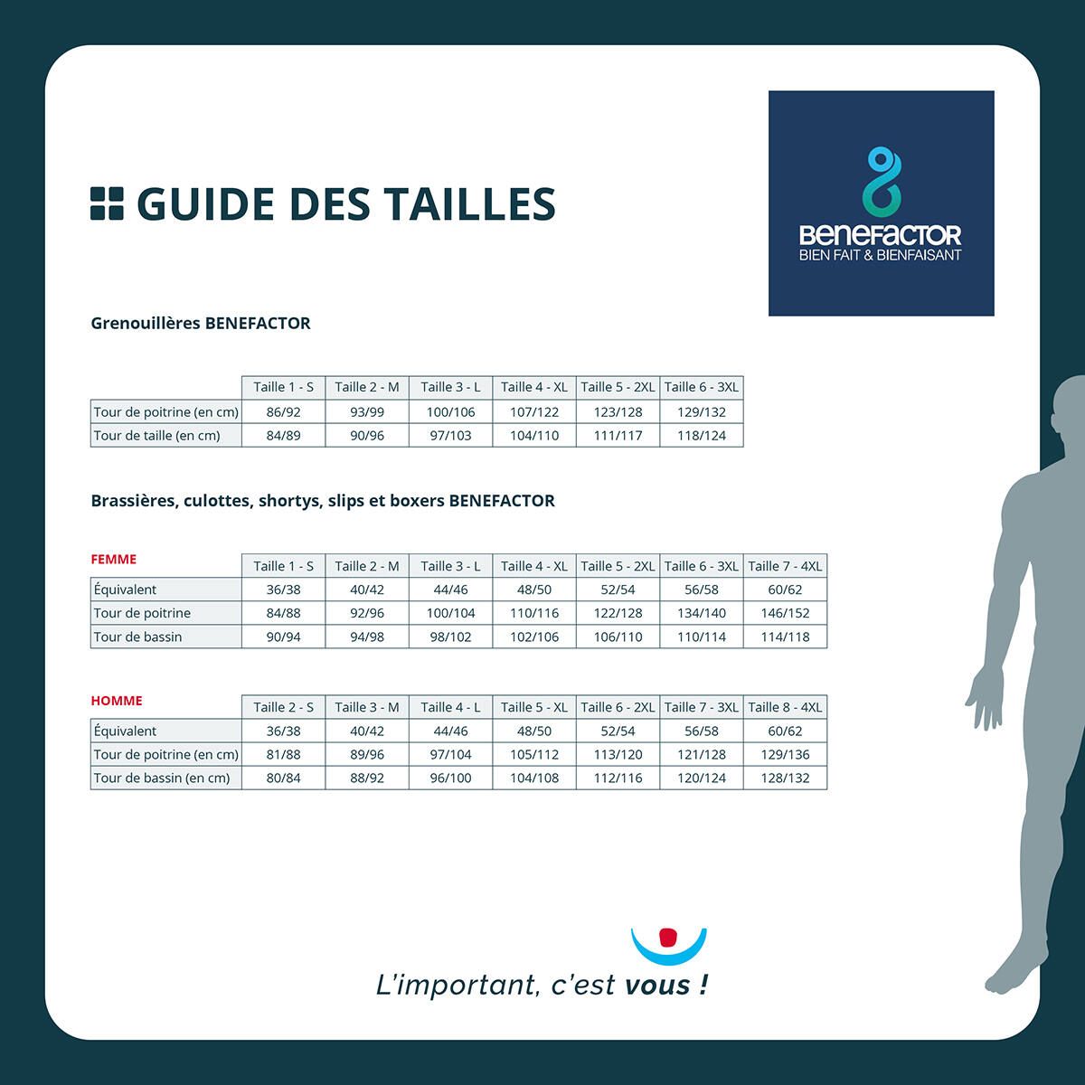 Taille