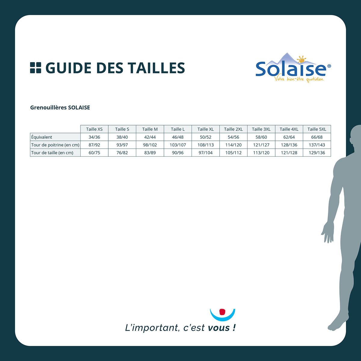 Taille